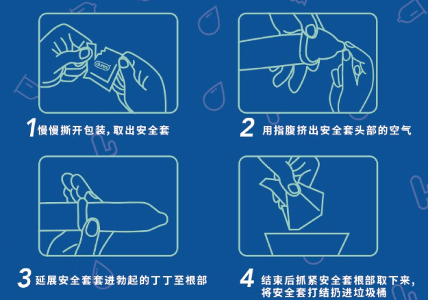 男友总说戴套不爽,戴和不戴体验真的差很多吗 男友总说戴套不爽,戴和不戴体验真的差很多吗